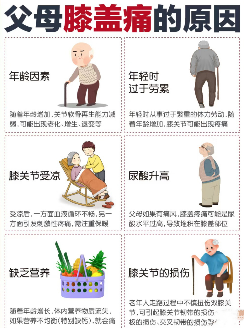 六种引起膝关节疼痛的病  第一种是膝关节炎,一般在50岁以上,多以老年