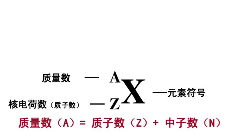 質量數在上面還是下面