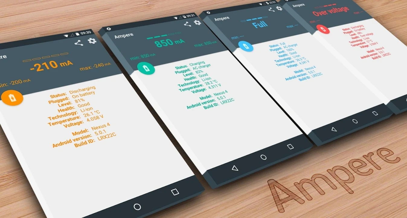 Android Ampere Pro v3.52 充电评测高级专业版-QQ前线乐园