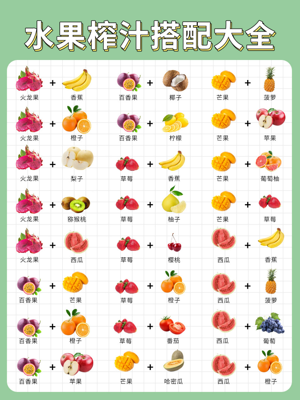 水果榨汁搭配大全,做法功效给小主们备好啦||| #7月创作激励计划