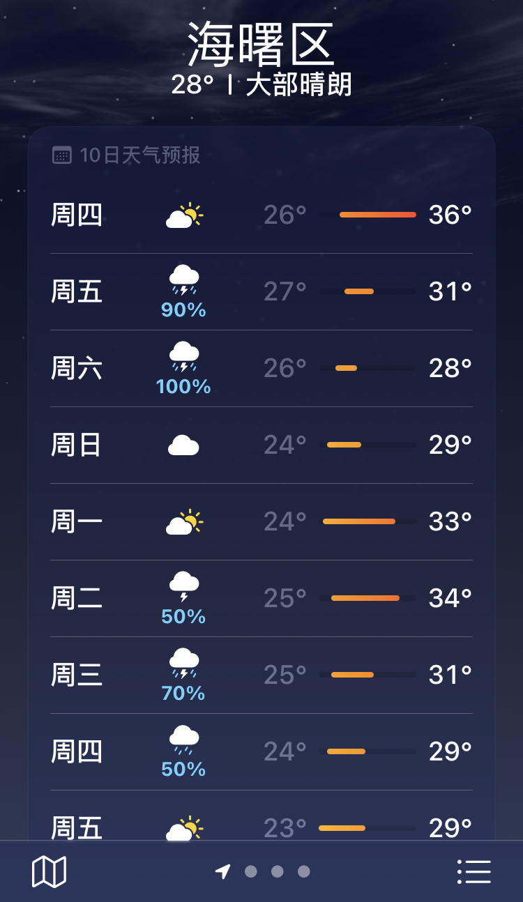 宁波告别高温天气