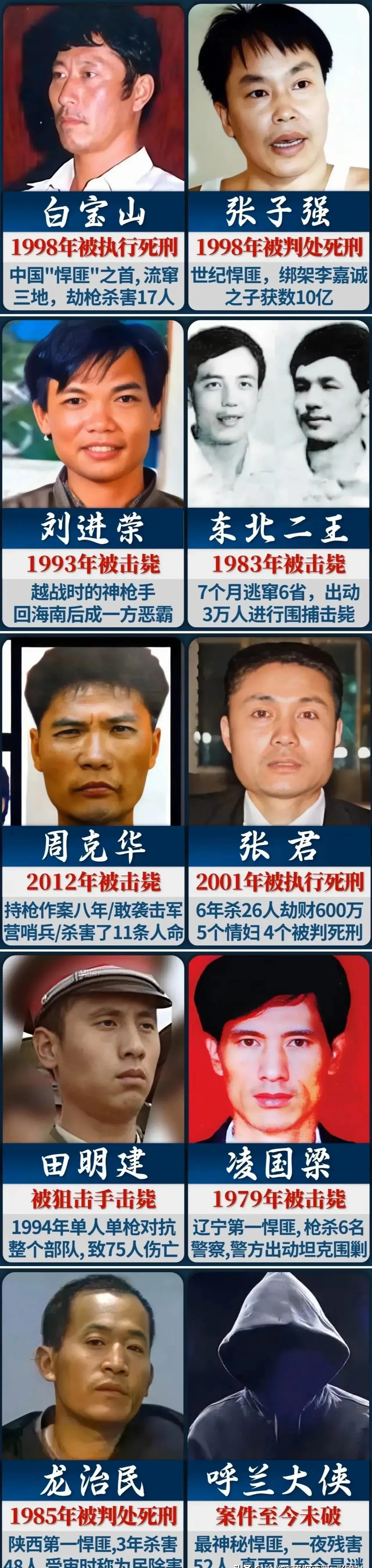 中国当代十大悍匪的姓名,罪行以及最终结局概述一览:  这十位悍匪在