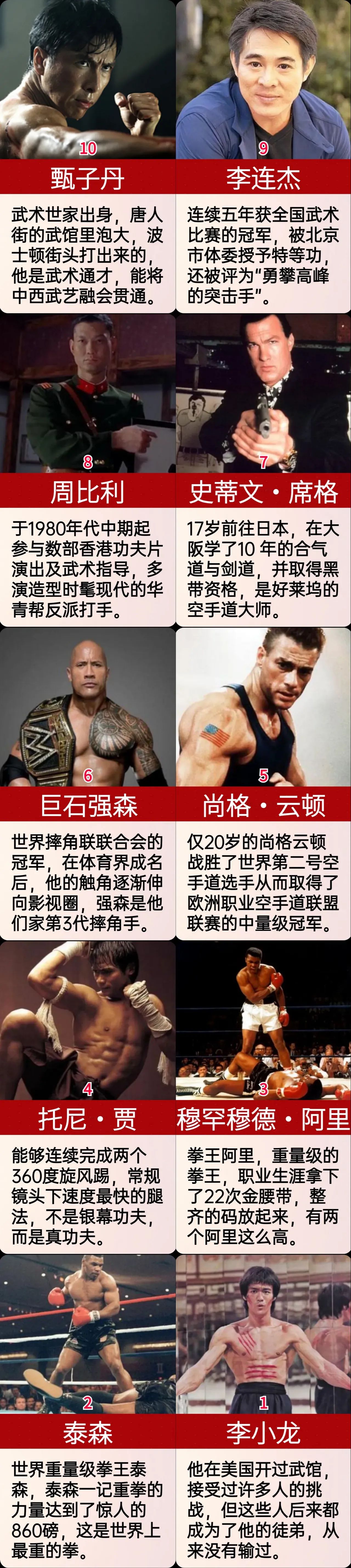 世界上最能打的十个人排名.