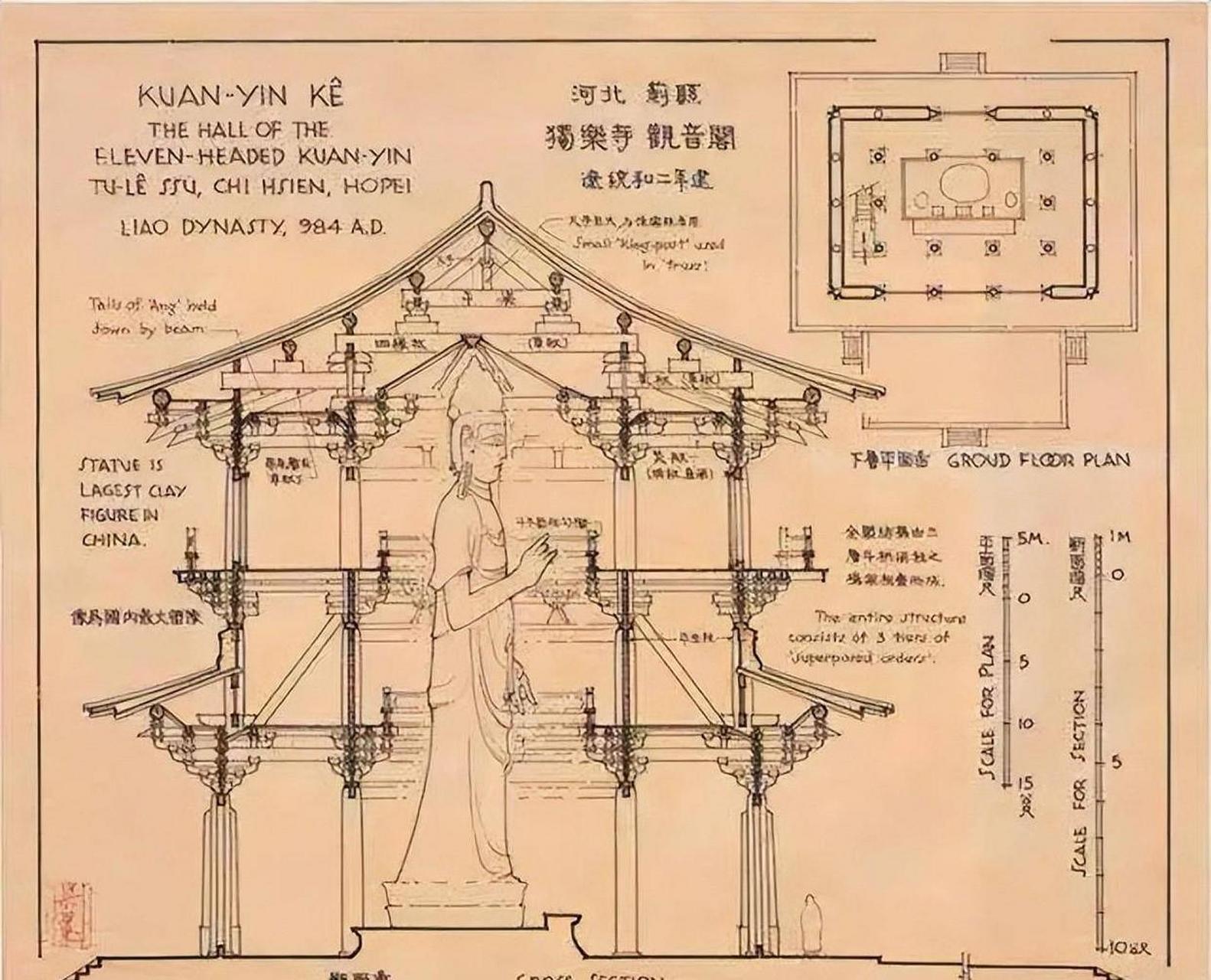 建筑大师梁思成的手稿,手绘天花板级别