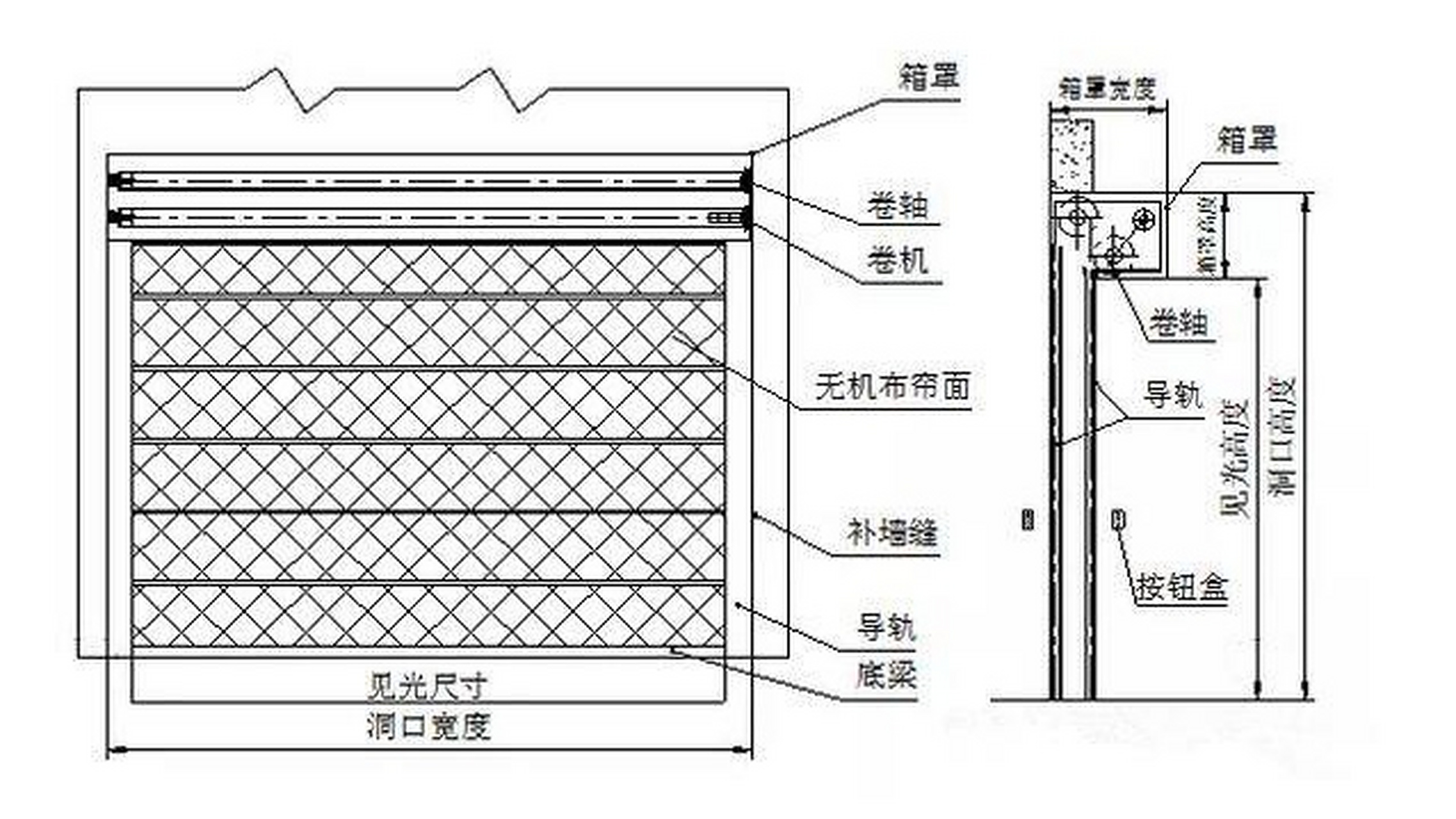防火卷帘门导轨及连板面安装质量要求 一:防火卷帘导轨安装质量及要求