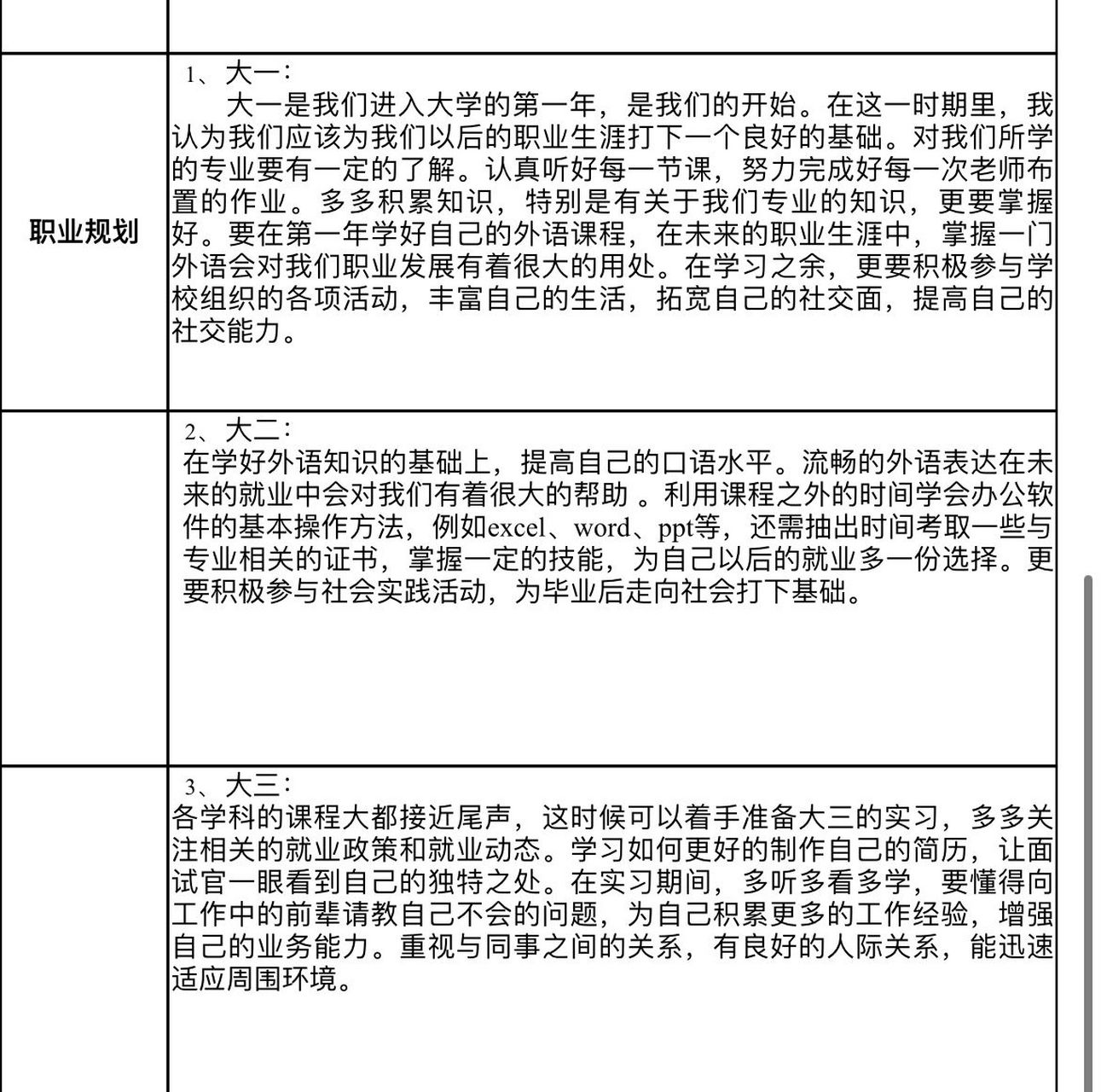 大学生职业生涯规划书 1