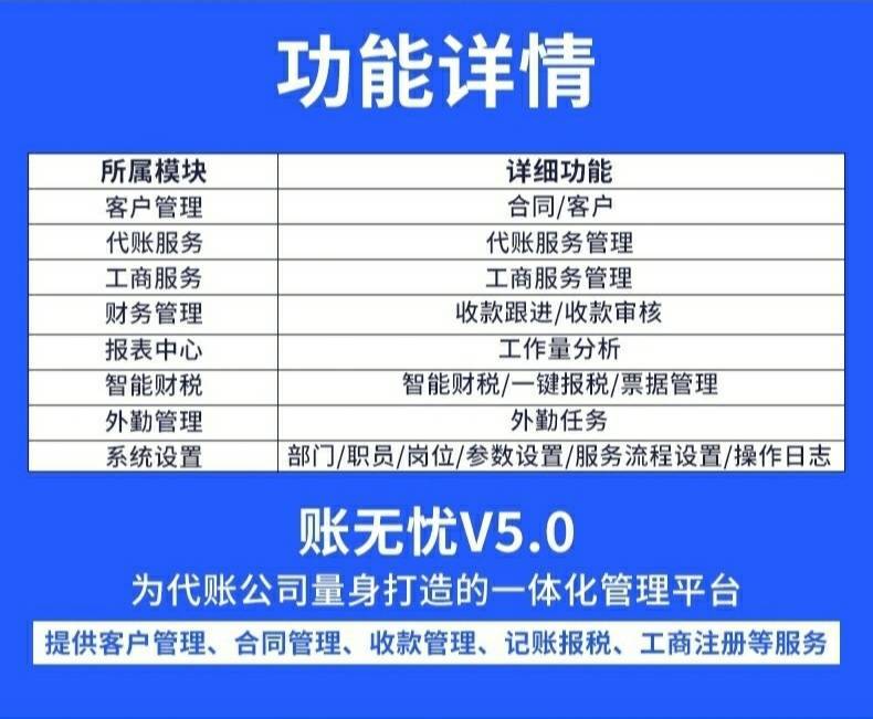 代账公司专用金蝶账无忧