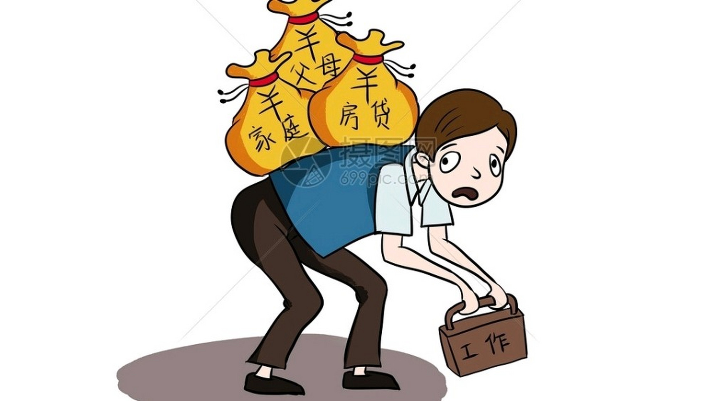 社会现象面面观  1,收入被房贷套牢.