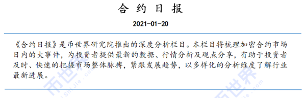 【合约日报】ETH创新高却并未引爆山寨季，BTC仍是市场最大的方向