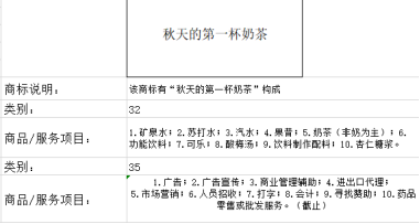 秒没!到底是谁拿下了"秋天的第一杯奶茶"的商标?