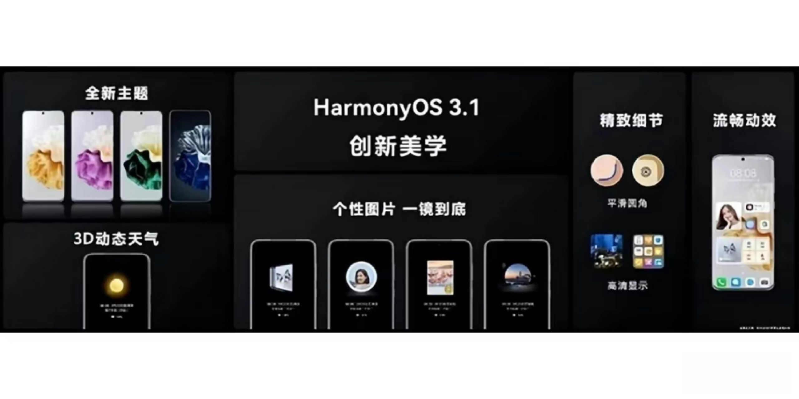 华为发布会上介绍说,鸿蒙3.