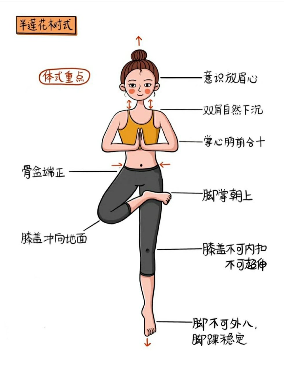【瑜伽郭教练分享体式】半莲花树式 功效:加强大小腿,臀部等肌肉