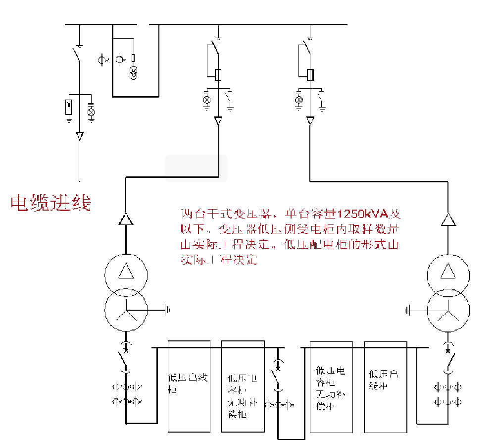 10kv高压柜一次系统图图片