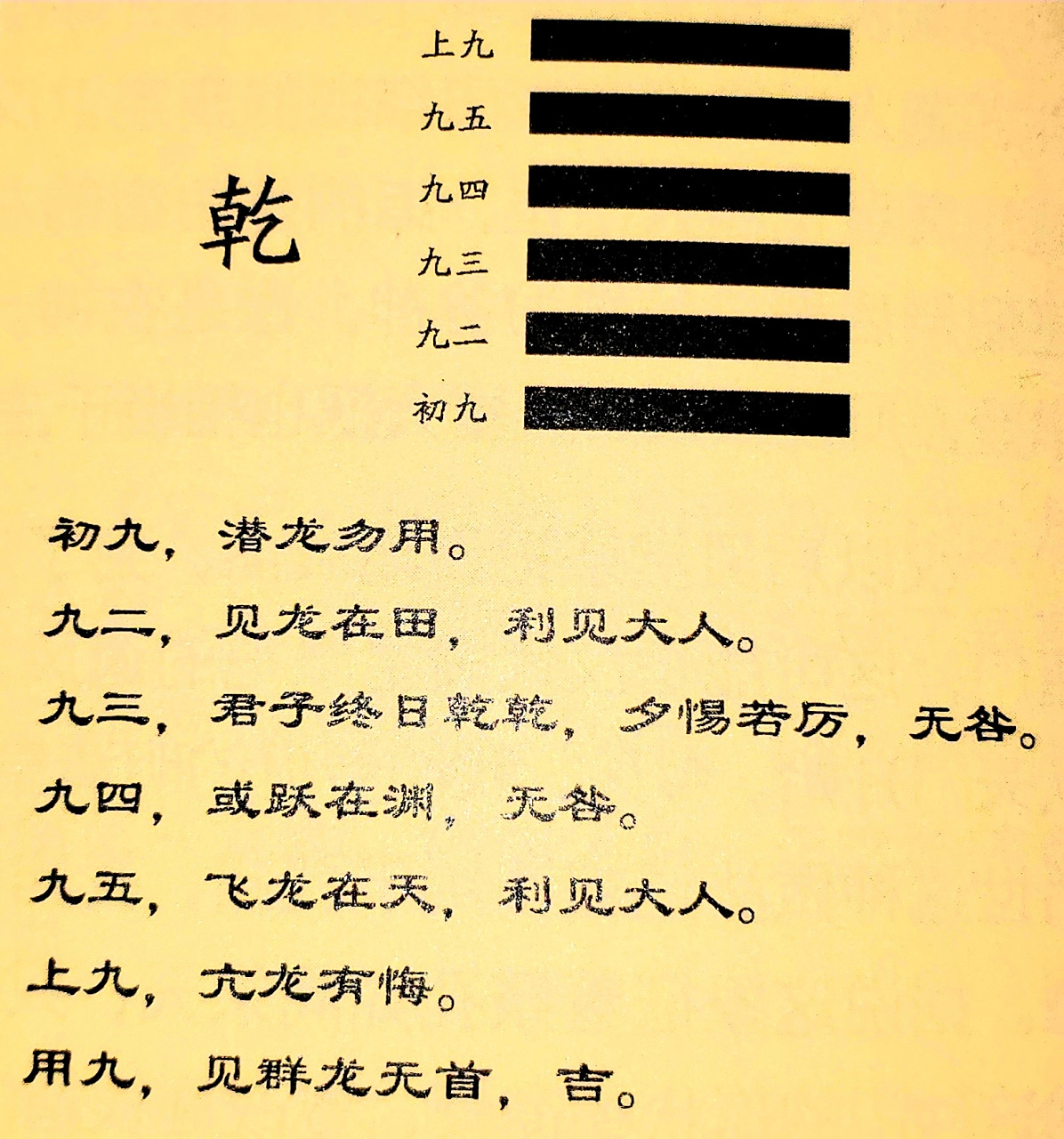 《易经》中的乾卦六龙,听起来似乎高深莫测,一些学者认为乾卦的爻辞