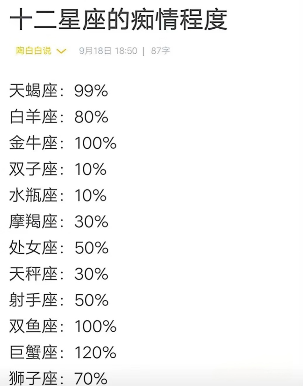 看看十二星座究竟谁才是真正的恋爱脑啊?#星座# #百度仲夏打卡挑战赛