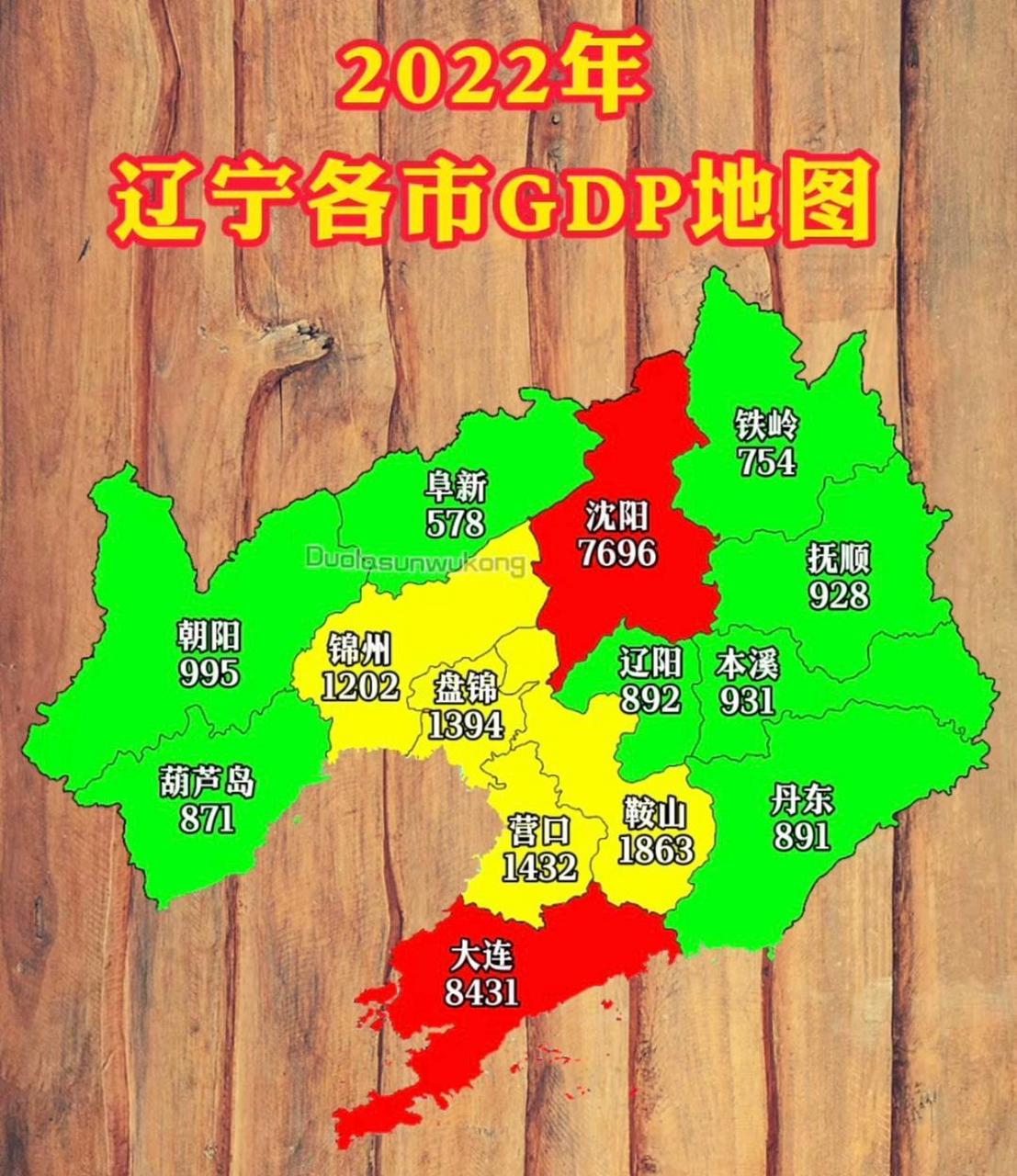 盘锦gdp1394亿,人口139万; 承德gdp1780亿,人口333万; 天津gdp1.