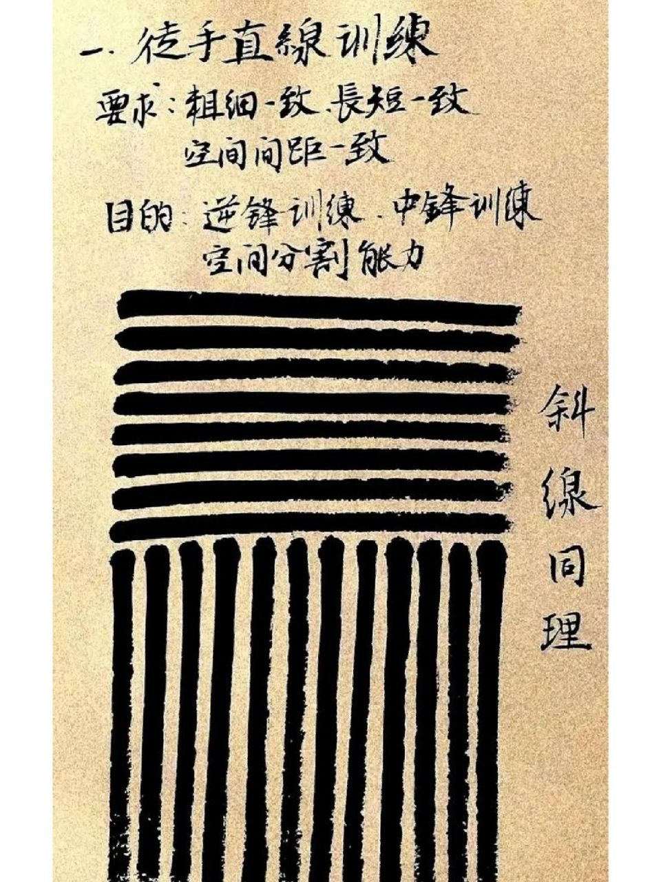 書法入門:線條訓練