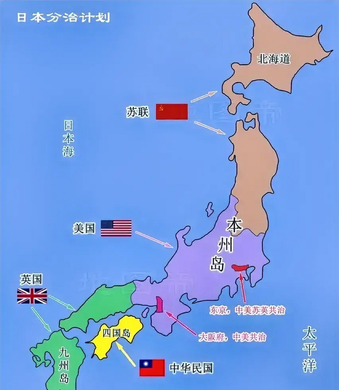 当年日本作为战败国后,1945年美国,苏联,英国,中国本来是计划将日本