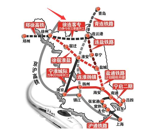 江苏将再添一条高铁,连接东部沿海高铁干线,苏北两大城市受益