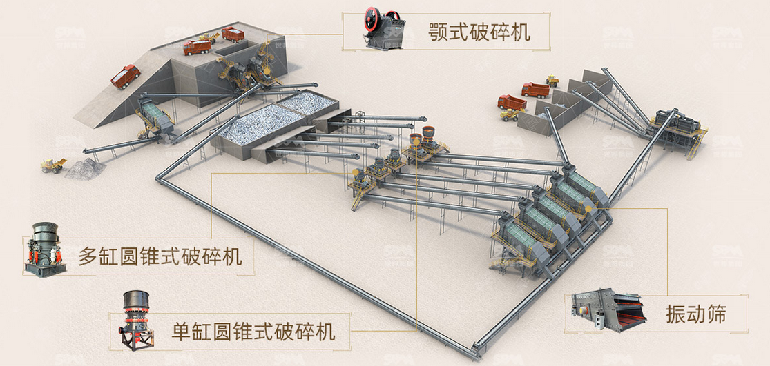 砂石料生产线安装图图片