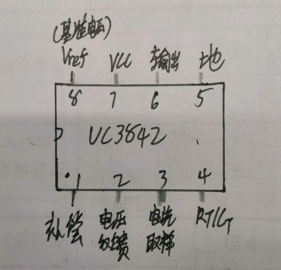 uc3842的引腳及功能介紹