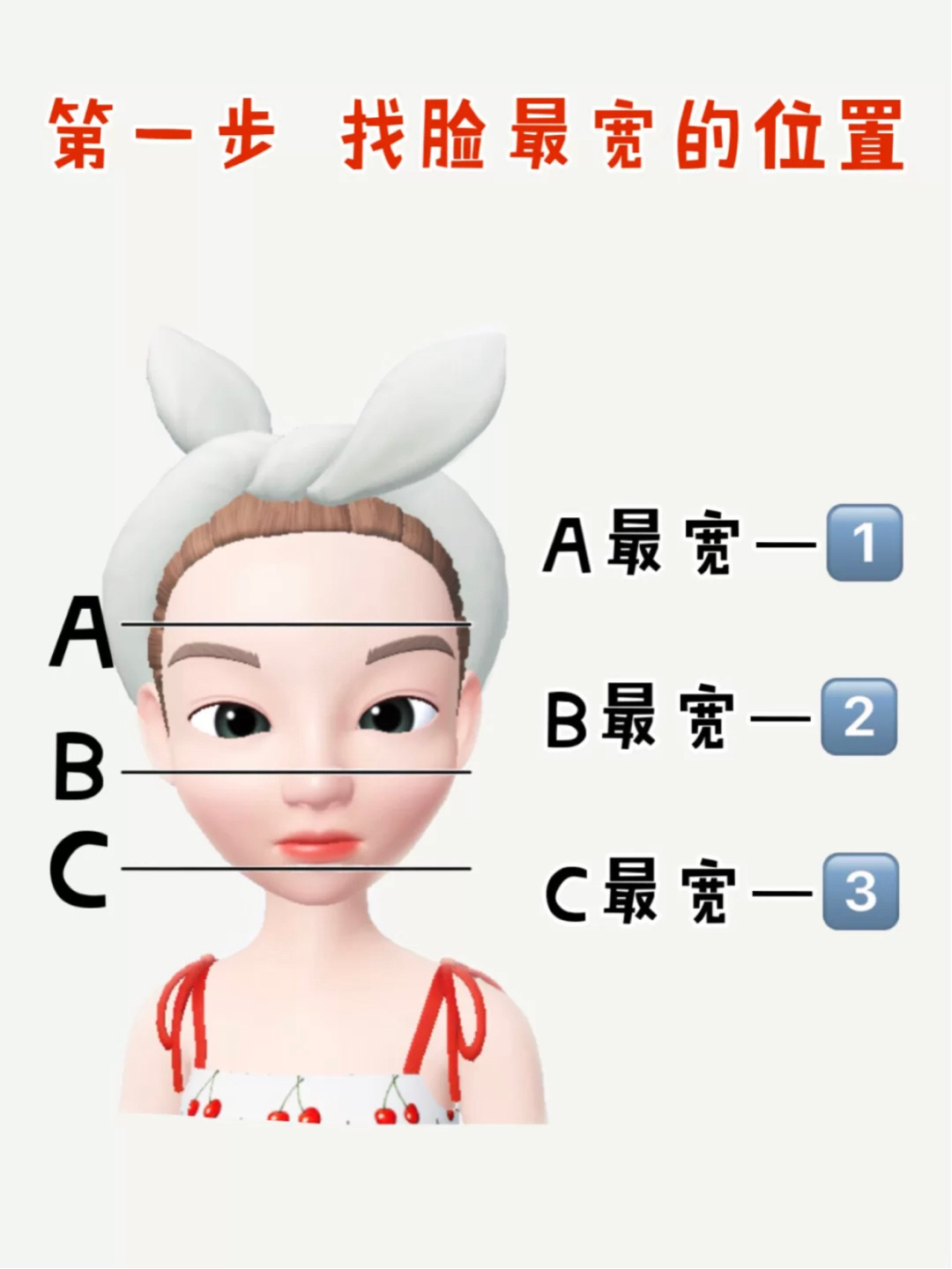不同脸型如何选择适合自己的发型?