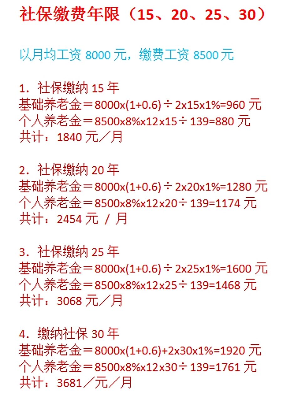 社保交15年和30年区别的简单介绍