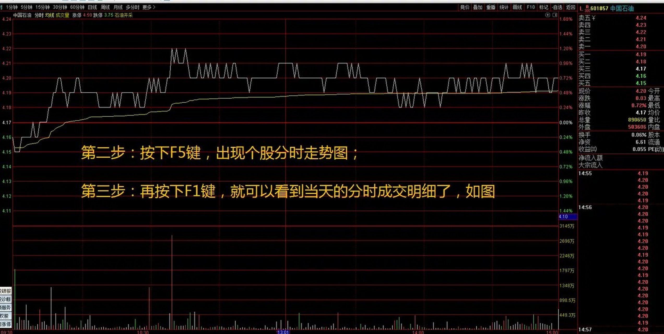 操盘知识2:如何查看个股分时成交明细.