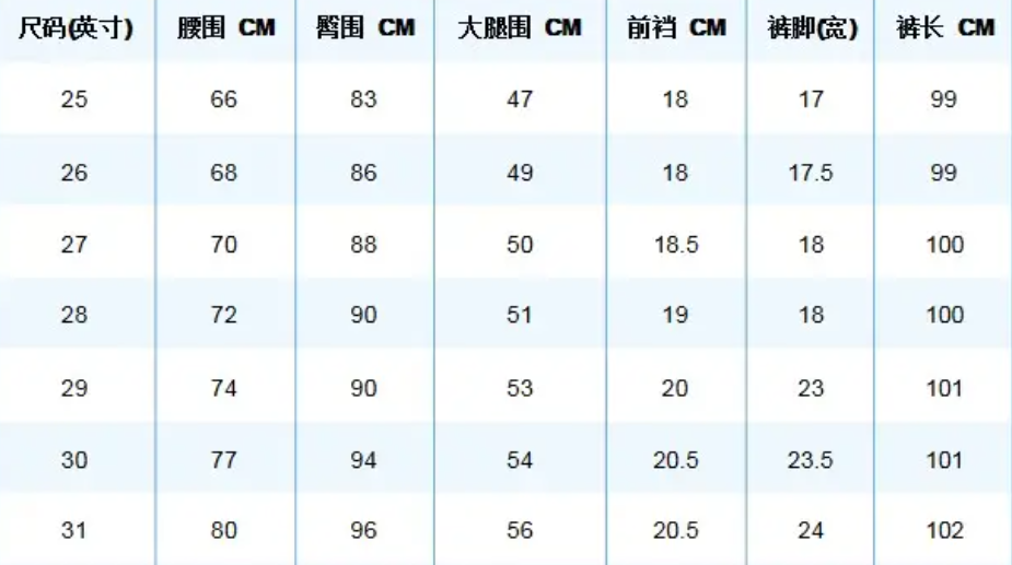 盘点27的裤子腰围是多少?27的裤子腰围是多少