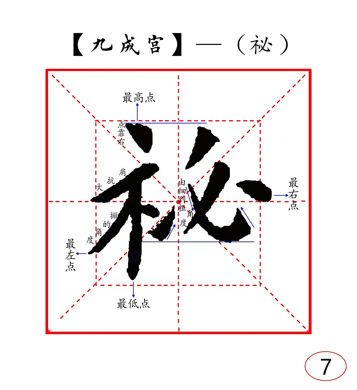 这个字左窄右宽.左半部是禾字旁,竖画要突出,整体写得窄一些.