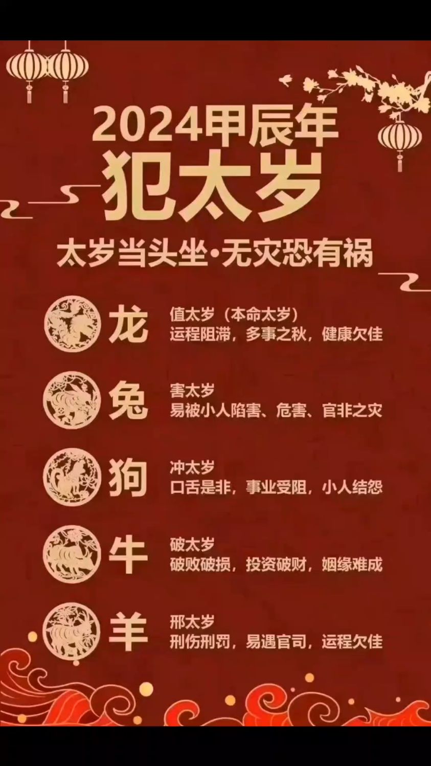 2024年化太岁符箓