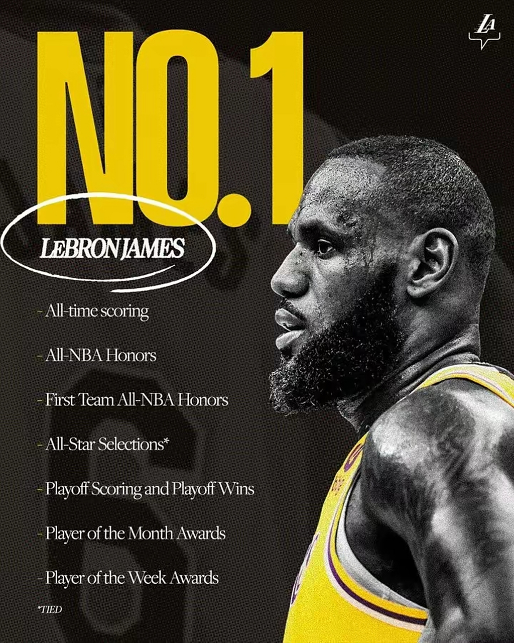 历史总得 分王 詹姆斯与相关图片3