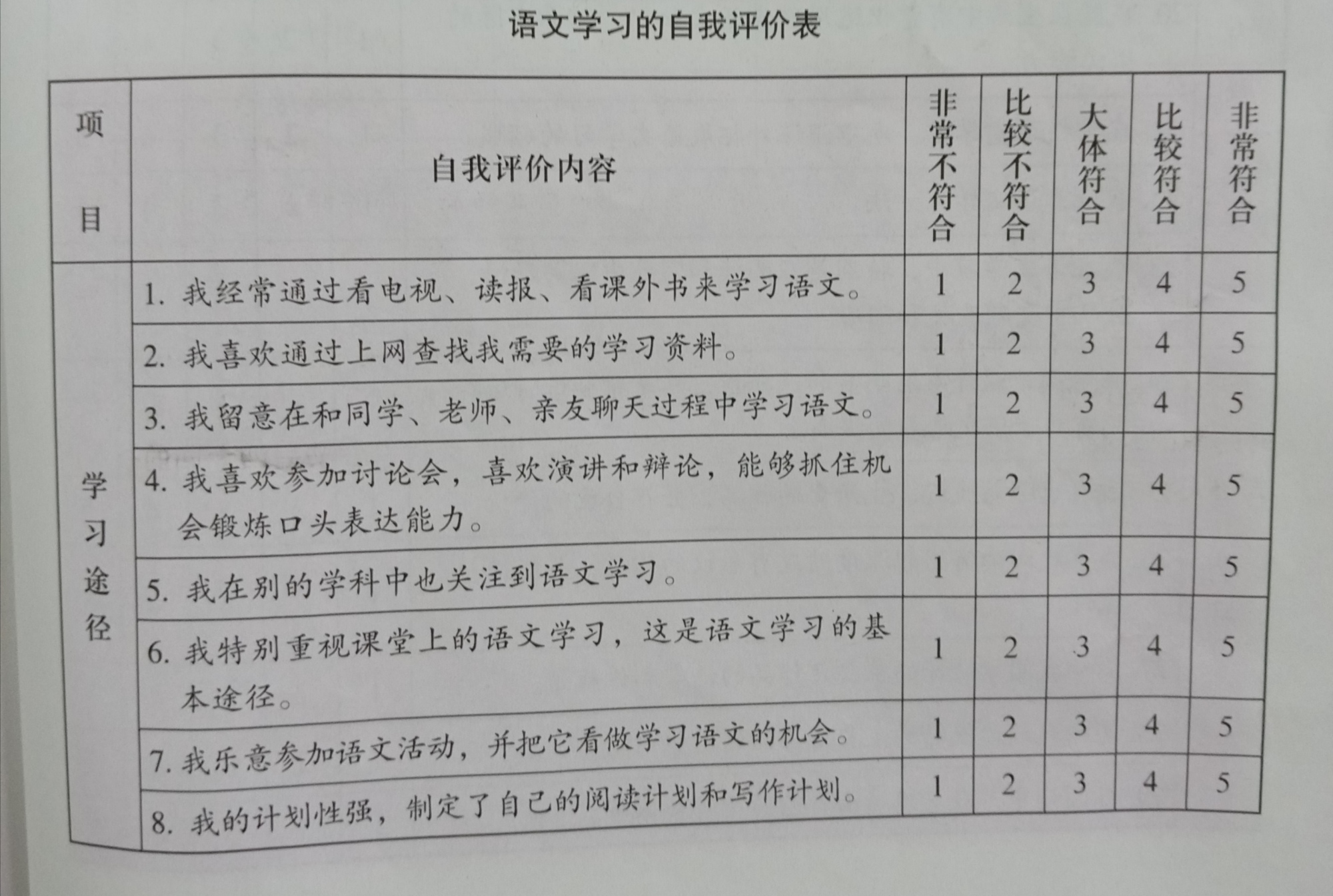 语文学习的自我评价表