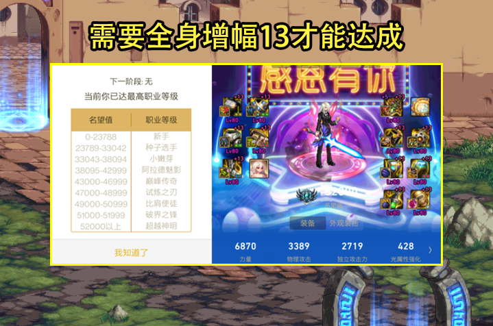 dnf:全身红12也能5.2了!15号2大装备增加名望,最慢5周可达成