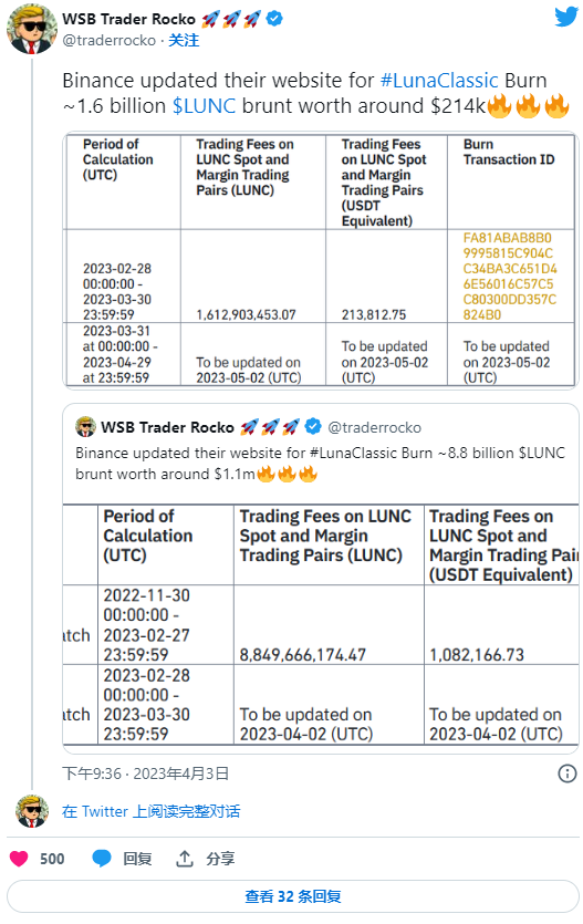 terra luna经典价格预测作为lunc反弹获得动力这是下一个lunc目标