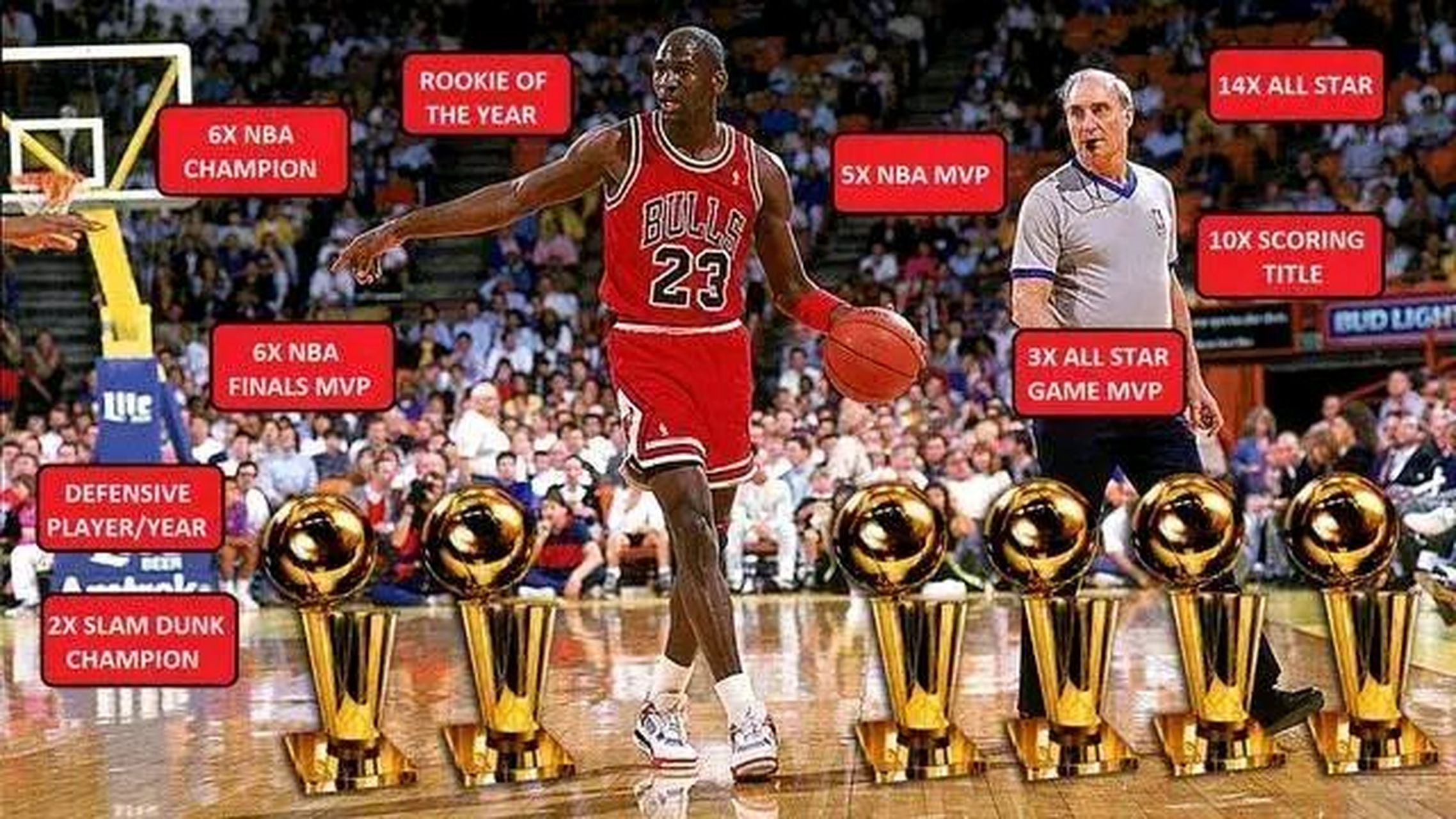 历史冠军 最多的球 乔丹与传相关图片3