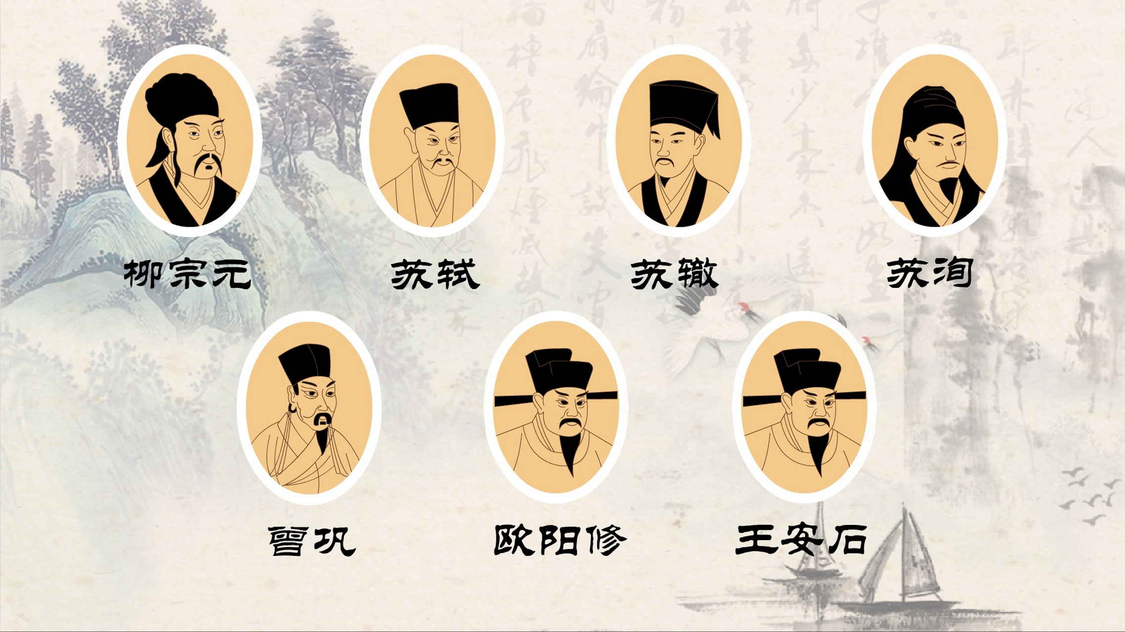 唐宋八大家分别为:唐代柳宗元,韩愈和宋代欧阳修,苏洵,苏轼,苏辙