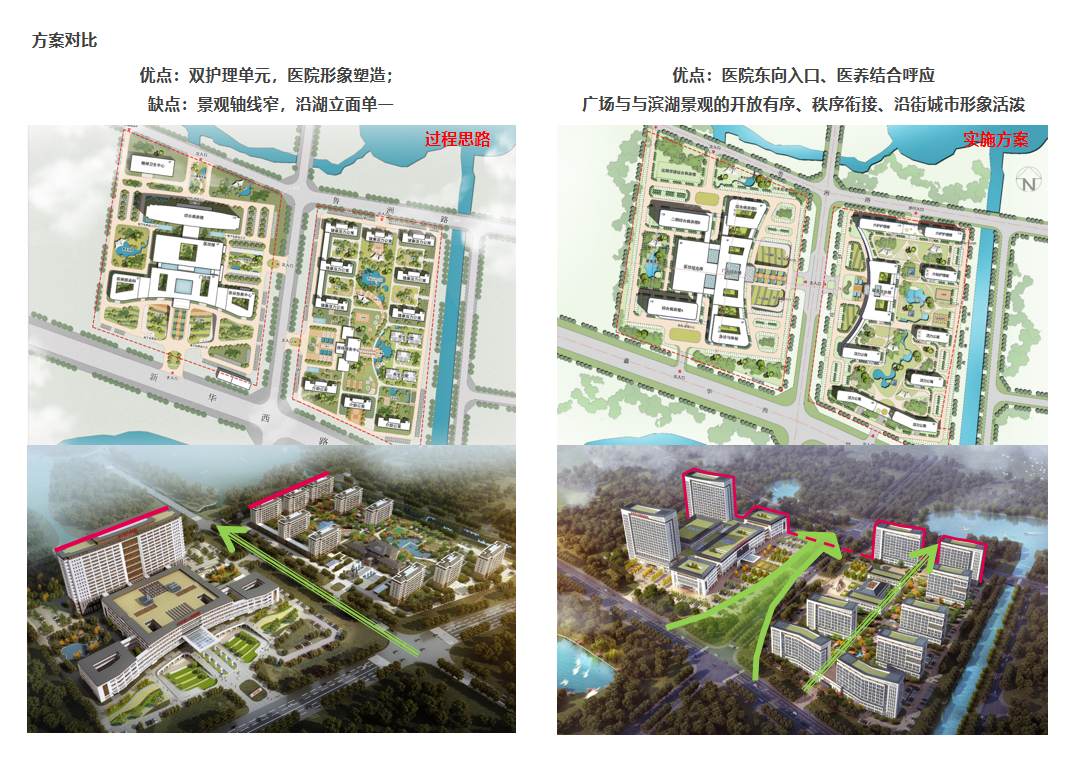 某县康养医疗中心建设项目规划设计