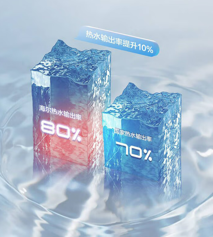 海尔热水器ec6001-jc1评测解析