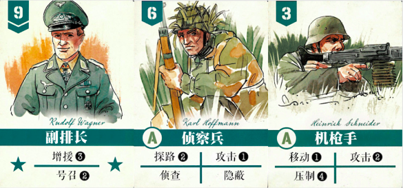 士兵