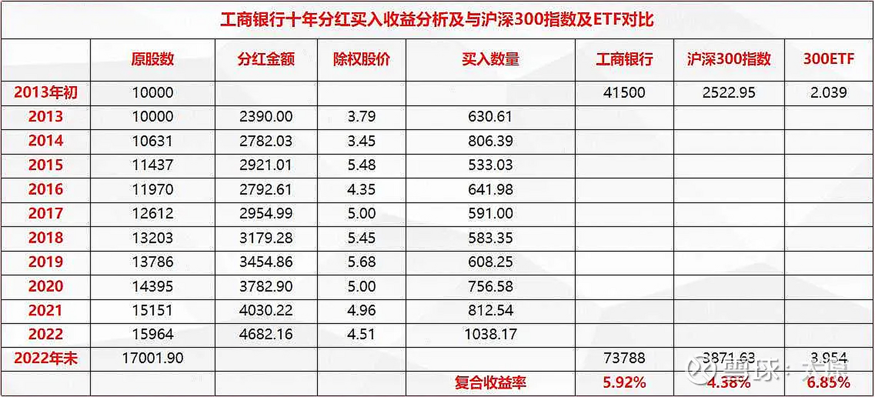 工行纸白银行情查询财经须知