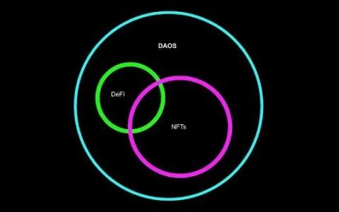如何通过机制设计来提升DAO的治理效率？