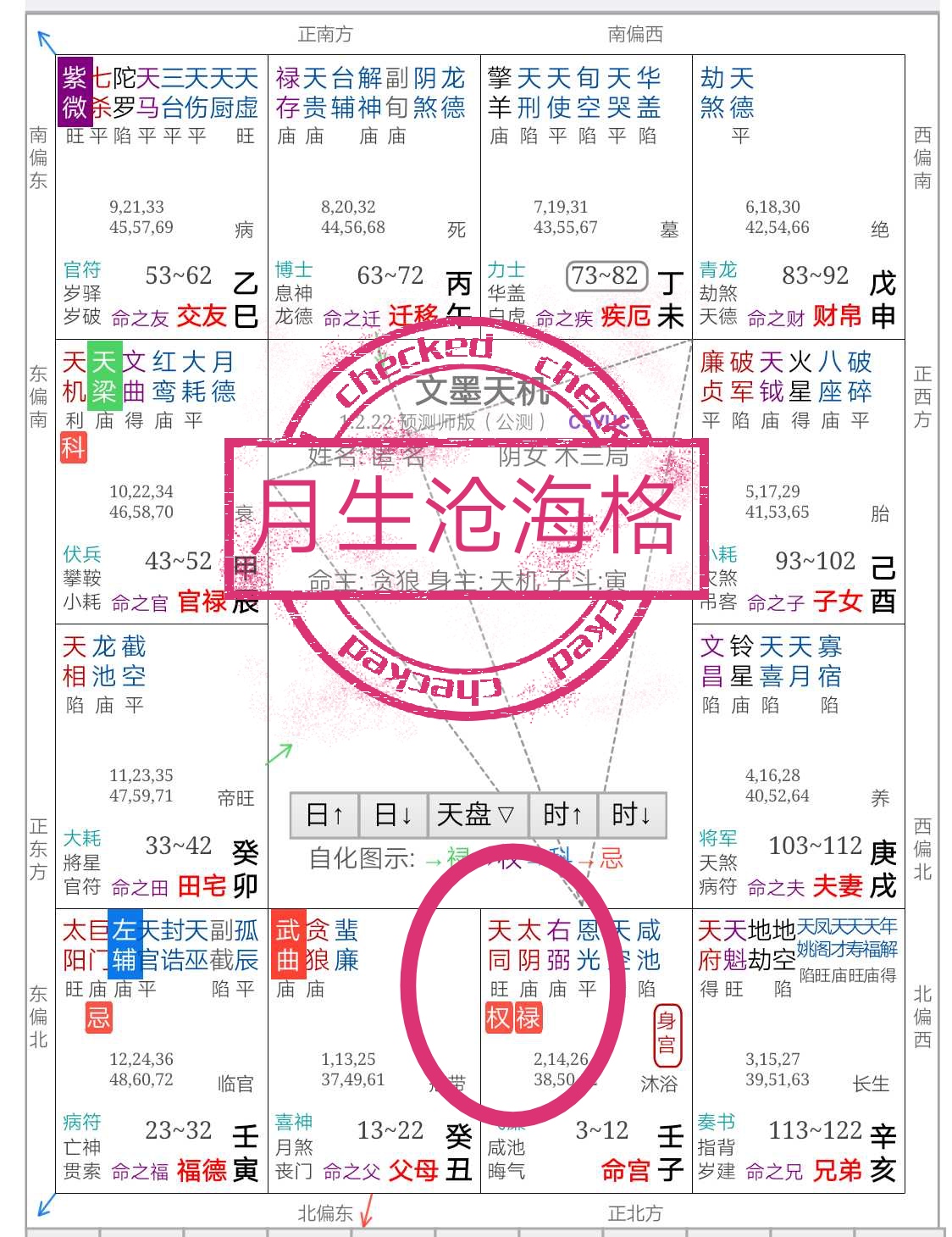 月生沧海格,某女同性恋命盘