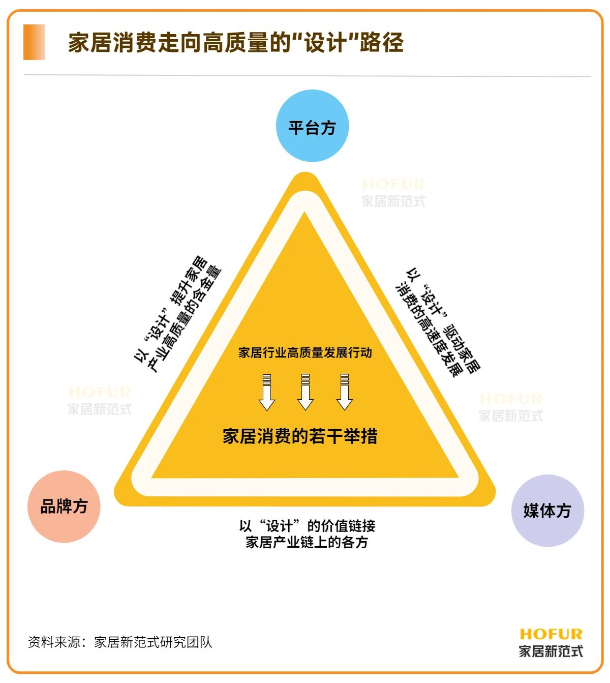 獨家新觀|皇朝的