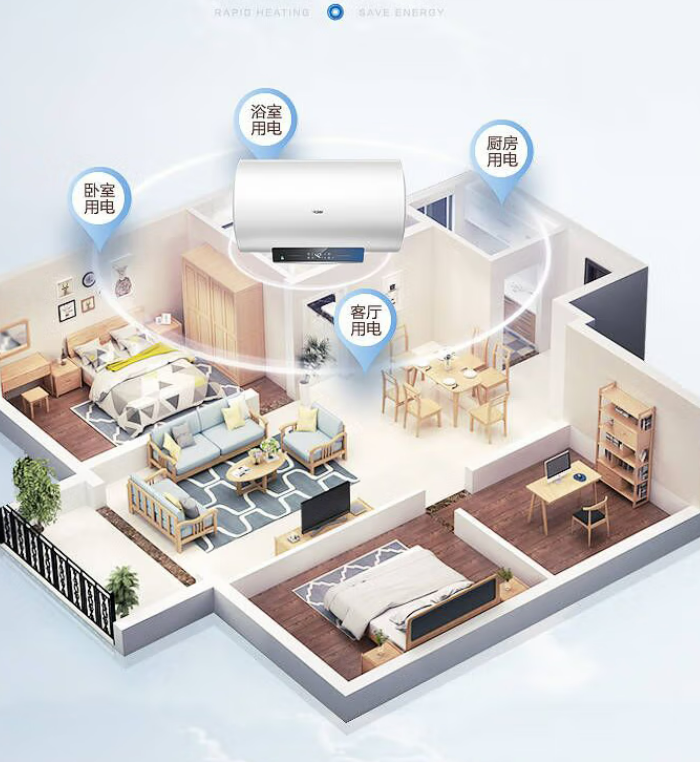 海尔热水器ec6001-jc1评测解析