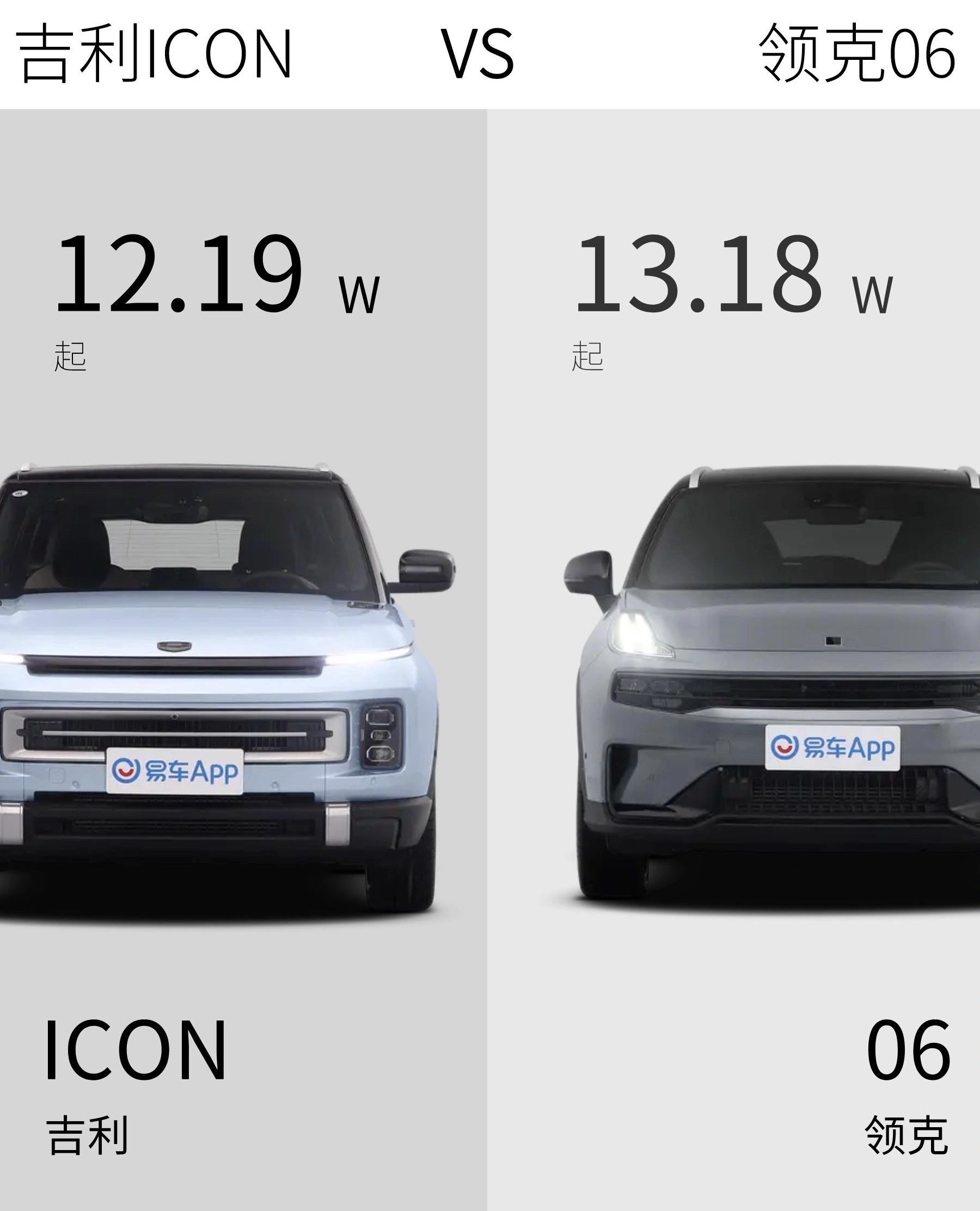 12w的吉利icon和13w的领克06有什么区别?