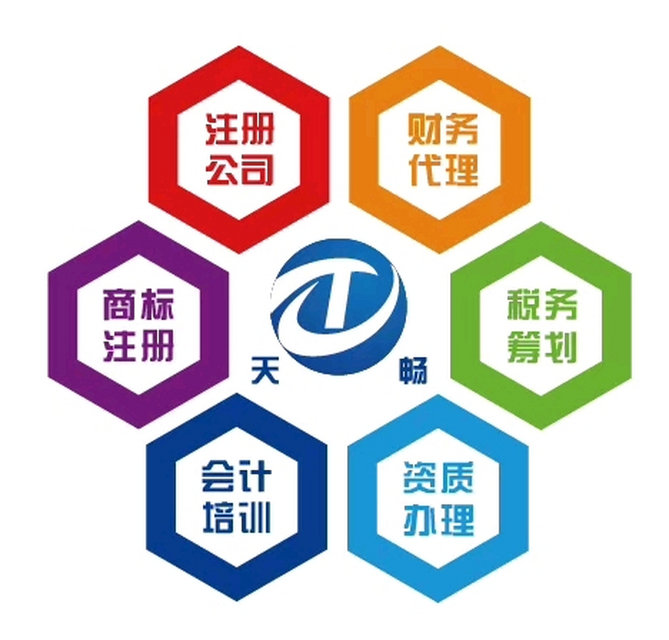 天长营业执照代办