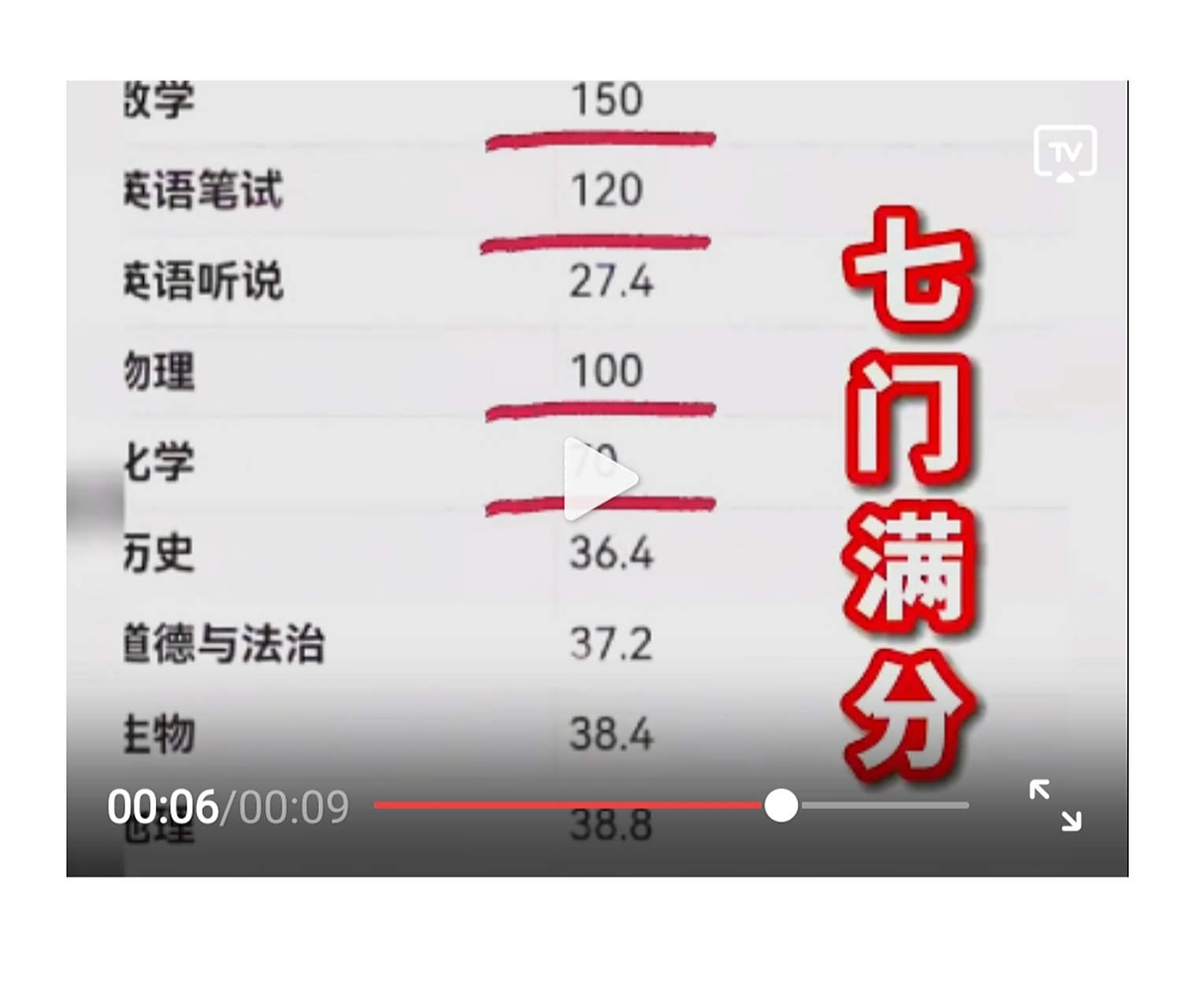 
绵阳中考成绩查询  第1张