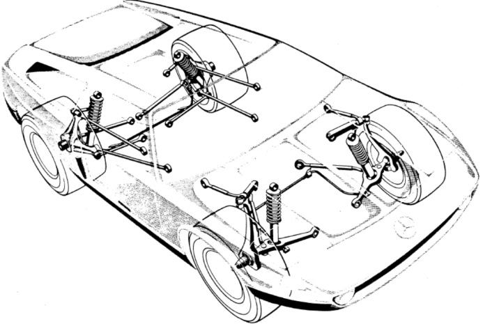 經典車型:梅賽德斯-奔馳(mercedes - benz) c111