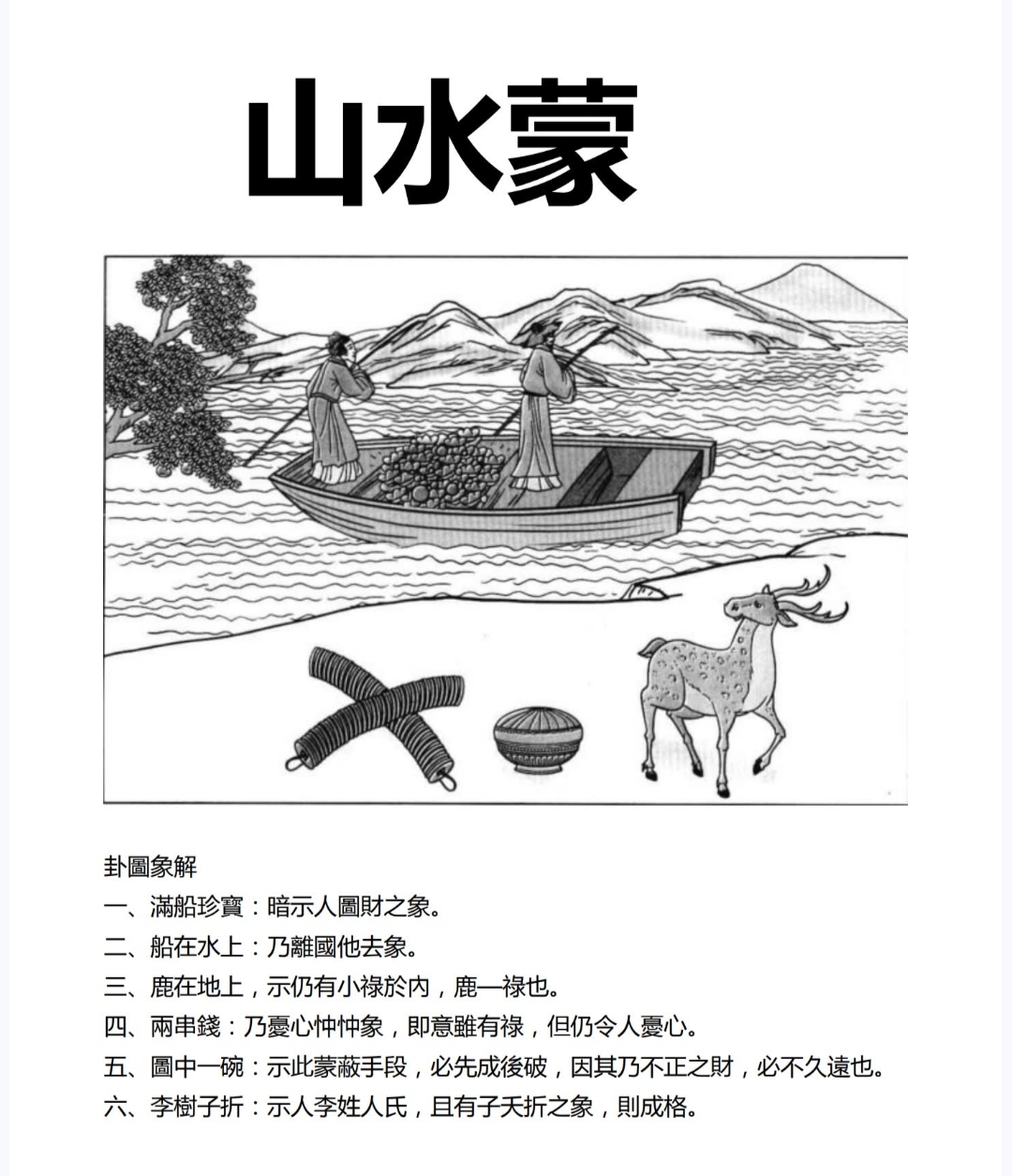 六十四卦第四卦山水蒙